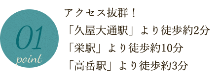 「栄駅」より徒歩約10分